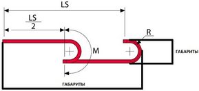Разъяснения по заполнению опросного листа на подбор буксируемой кабельной цепи