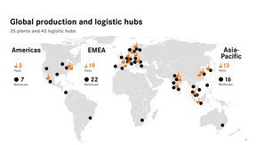 Кабельная проводка и сборка кабелей