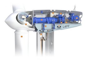 Гондола ветрогенератора Гондола ветрогенератора